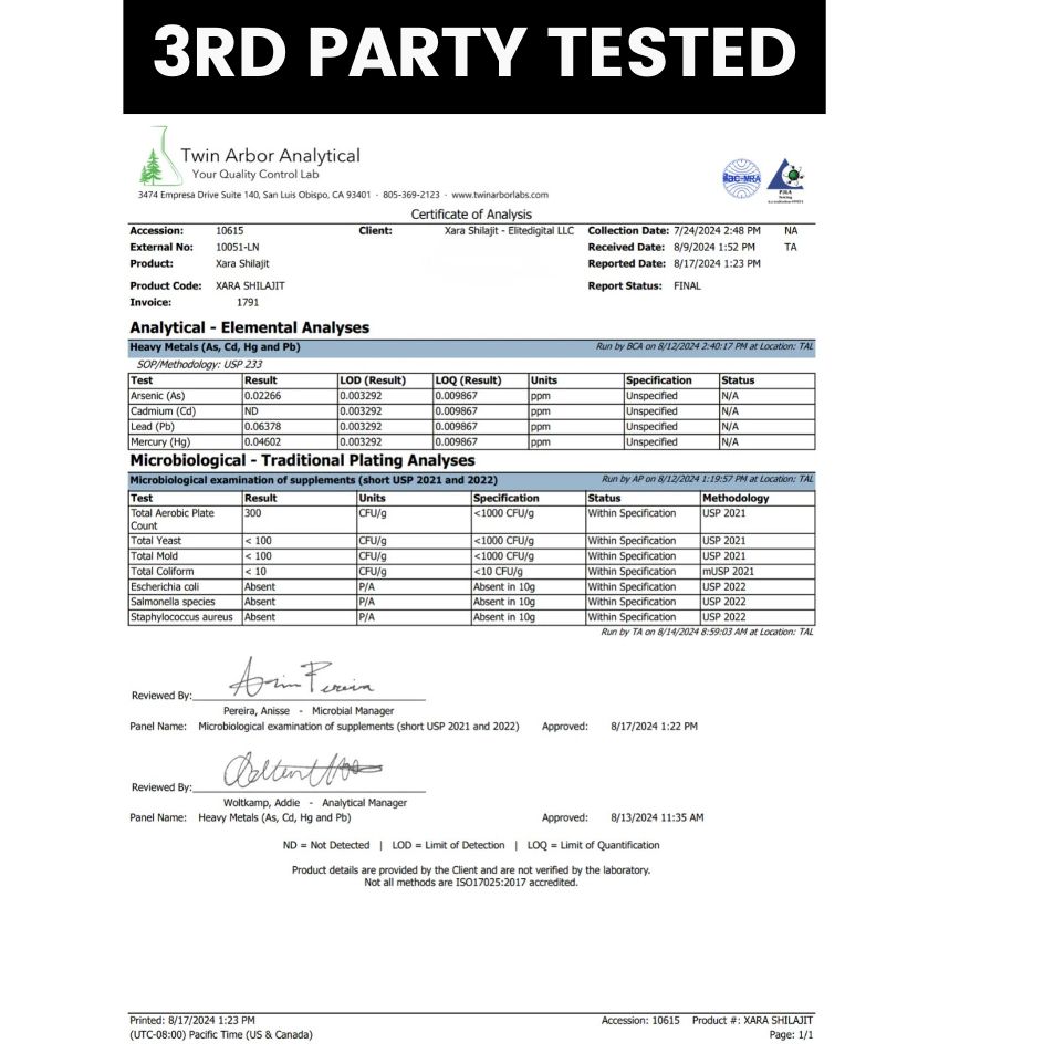 XARA® Pure Shilajit Gummies