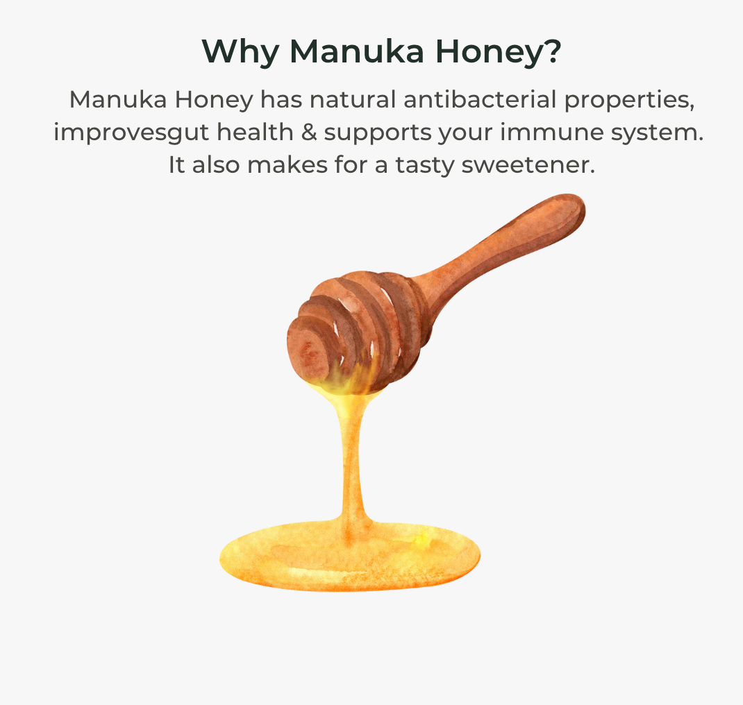 XaraShilajit™ Pure Shilajit Gummies