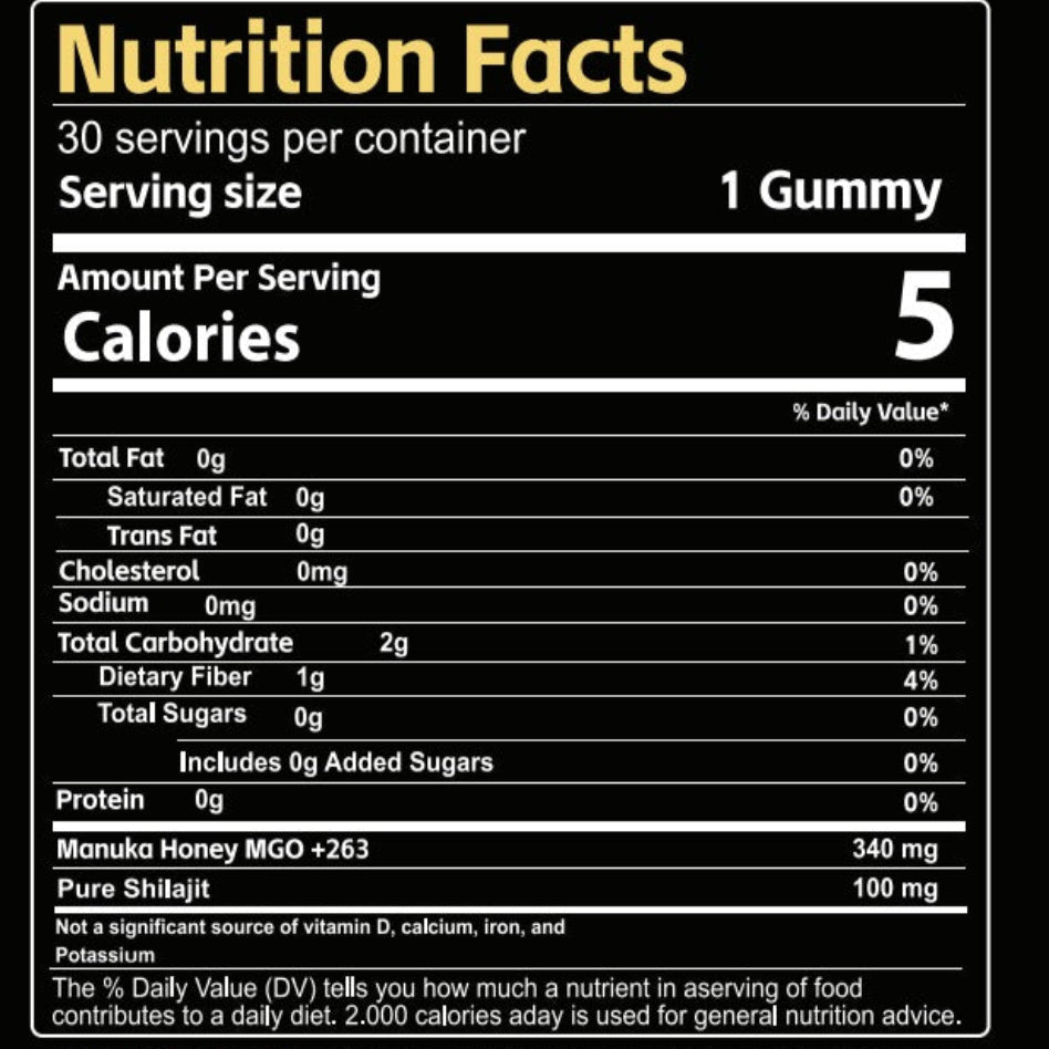 XaraShilajit™ Pure Shilajit Gummies