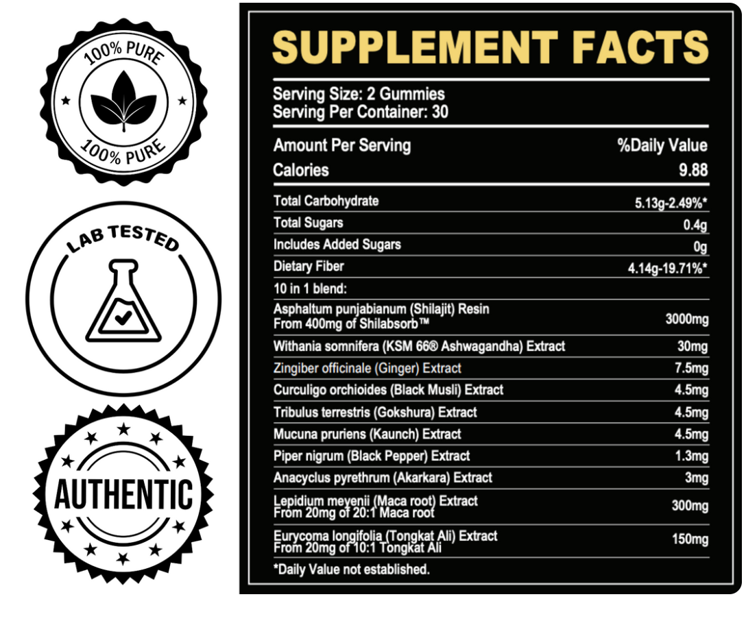 XARA SHILAJIT® Pure Shilajit Gummies For diabetic men